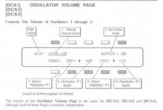 SQ80 DCA controls